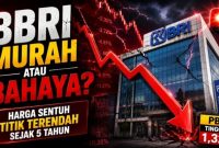 Pergerakan saham BBRI di Bursa Efek Indonesia. Meski turun ke level terendah dalam lima tahun, investor domestik tercatat melakukan pembelian besar di tengah aksi jual asing.