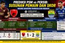 Prediksi PSM vs Persib: Susunan Pemain dan Skor, Maung Bandung Diunggulkan Menang