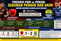 Prediksi PSM vs Persib: Susunan Pemain dan Skor, Maung Bandung Diunggulkan Menang