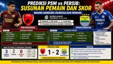 Prediksi PSM vs Persib: Susunan Pemain dan Skor, Maung Bandung Diunggulkan Menang