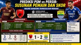 Prediksi PSM vs Persib: Susunan Pemain dan Skor, Maung Bandung Diunggulkan Menang