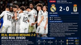 Real Madrid VS Real Oviedo, 2-0 Gonzalo Garcia dan Jude Bellingham Cetak Gol