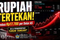 Rupiah Tertekan Dekati Rp17.800 per Dolar AS, Investor Pilih Menunggu di Pekan Singkat