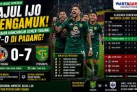 Semen Padang VS Persebaya: Bajul Ijo Mengamuk, Menang Telak 7-0 di Padang