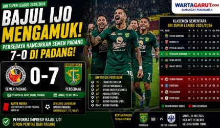Semen Padang VS Persebaya Bajul Ijo Mengamuk Menang Telak 7 0 di Padang