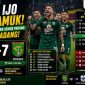 Semen Padang VS Persebaya: Bajul Ijo Mengamuk, Menang Telak 7-0 di Padang