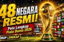 Trofi Piala Dunia FIFA menjadi incaran 48 negara peserta pada edisi 2026 yang digelar di Amerika Serikat, Kanada, dan Meksiko