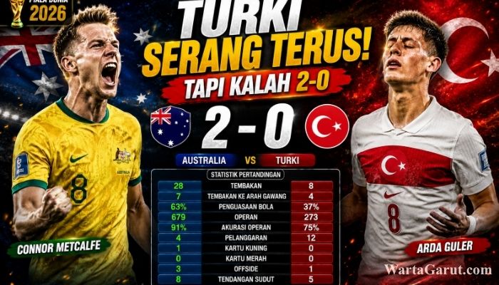 Australia vs Turki: Dominan Menyerang, Turki Justru Tumbang 0-2 di Piala Dunia FIFA 2026