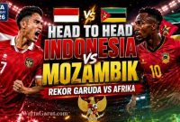 Pemain Timnas Indonesia bersiap menghadapi Mozambik dalam laga FIFA Matchday 2026 di Stadion Utama Gelora Bung Karno. Pertandingan ini menjadi pertemuan pertama kedua negara sepanjang sejarah.