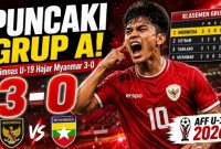Pemain Timnas Indonesia U-19 merayakan kemenangan 3-0 atas Myanmar pada laga Grup A Piala AFF U-19 2026 di Deli Serdang. Hasil ini membawa Garuda Muda memimpin klasemen sementara