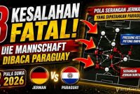 Mengapa Jerman Tersingkir? Analisis Kesalahan Die Mannschaft saat Melawan Paraguay
