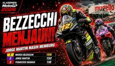 Marco Bezzecchi memimpin balapan MotoGP Italia 2026 di Mugello sebelum mengamankan kemenangan yang membuat pembalap Aprilia Racing semakin kokoh di puncak klasemen MotoGP 2026.
