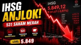 Layar pergerakan saham menunjukkan IHSG melemah tajam ke level 5.849 pada perdagangan Kamis pagi di tengah tekanan bursa Asia