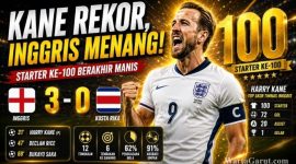 Momen Bersejarah Harry Kane! Starter ke-100 Saat Inggris Kalahkan Kosta Rika