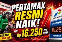 Harga Pertamax Hari Ini Naik, Simak Daftar Harga BBM Terbaru