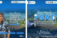 Pelaksanaan Penilaian Sumatif Akhir Tahun (PSAT) Tahun Pelajaran 2025/2026 di SMK Muhammadiyah Garut berlangsung pada 8-11 Juni 2026 sebagai evaluasi capaian kompetensi siswa selama satu tahun ajaran