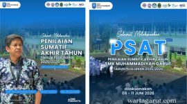 Pelaksanaan Penilaian Sumatif Akhir Tahun (PSAT) Tahun Pelajaran 2025/2026 di SMK Muhammadiyah Garut berlangsung pada 8-11 Juni 2026 sebagai evaluasi capaian kompetensi siswa selama satu tahun ajaran