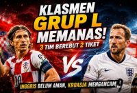Klasemen Grup L Piala Dunia 2026 Berubah Drastis, Kroasia Kembali Mengancam Inggris dan Ghana