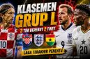 Klasemen Grup L Memanas, Kroasia Ancam Inggris dan Ghana di Piala Dunia 2026