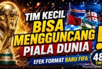 Trofi Piala Dunia FIFA 2026 dengan latar bendera negara peserta. Format baru 48 tim membuka peluang lebih besar bagi tim kuda hitam untuk menciptakan kejutan di turnamen terbesar dunia.