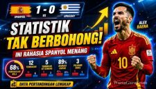 Statistik Uruguay vs Spanyol Ungkap Rahasia Kemenangan La Roja, Efektif Meski Hanya Cetak Satu Gol