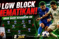 Analisis Tanjung Verde vs Arab Saudi: Blok Pertahanan Rapat Jadi Kunci Hasil Imbang 0-0