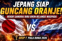 Belanda vs Jepang: Duel Raksasa Grup F, Samurai Biru Siap Uji Ambisi Oranje