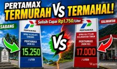 Daftar Wilayah dengan Harga Pertamax Termurah dan Termahal di Indonesia