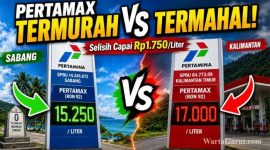 Daftar Wilayah dengan Harga Pertamax Termurah dan Termahal di Indonesia