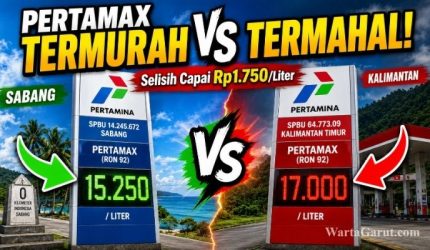 Daftar Wilayah dengan Harga Pertamax Termurah dan Termahal di Indonesia 3 harga Pertamax