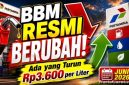 Ilustrasi daftar harga BBM terbaru per 8 juni 2026 di SPBU Pertamina, Shell, BP-AKR dan Vivo setelah penyesuaian harga awal Juni.