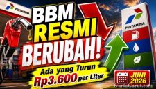 Ilustrasi daftar harga BBM terbaru per 8 juni 2026 di SPBU Pertamina, Shell, BP-AKR dan Vivo setelah penyesuaian harga awal Juni.