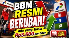 Ilustrasi daftar harga BBM terbaru per 8 juni 2026 di SPBU Pertamina, Shell, BP-AKR dan Vivo setelah penyesuaian harga awal Juni.