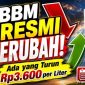 Ilustrasi daftar harga BBM terbaru per 8 juni 2026 di SPBU Pertamina, Shell, BP-AKR dan Vivo setelah penyesuaian harga awal Juni.