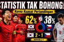 Pemain Timnas Korea Selatan merayakan kemenangan 2-1 atas Republik Ceko pada laga Grup A Piala Dunia 2026 setelah tampil dominan dalam penguasaan bola dan jumlah peluang.