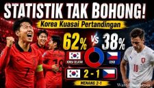 Pemain Timnas Korea Selatan merayakan kemenangan 2-1 atas Republik Ceko pada laga Grup A Piala Dunia 2026 setelah tampil dominan dalam penguasaan bola dan jumlah peluang.