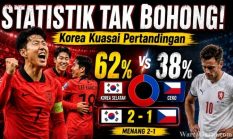 Statistik Korea Selatan vs Ceko: Korea Selatan Tampil Dominan, Ceko Takluk 1-2 di Laga Fifa World Cup 2026