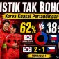 Pemain Timnas Korea Selatan merayakan kemenangan 2-1 atas Republik Ceko pada laga Grup A Piala Dunia 2026 setelah tampil dominan dalam penguasaan bola dan jumlah peluang.