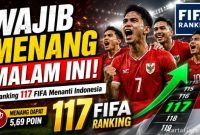 Pemain Timnas Indonesia saat menjalani pertandingan internasional. Kemenangan atas Mozambik berpotensi mendongkrak posisi Garuda di ranking FIFA.