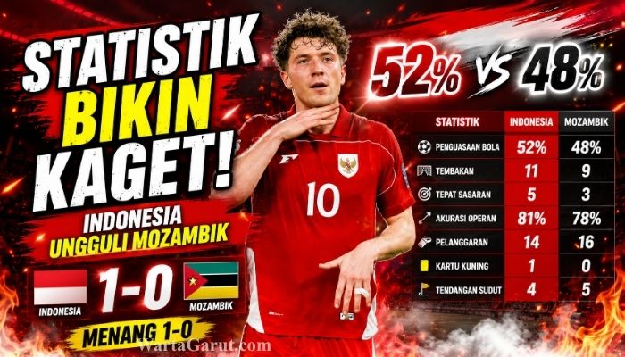 Ole Romeny merayakan gol kemenangan Timnas Indonesia saat mengalahkan Mozambik 1-0. Statistik pertandingan menunjukkan Garuda unggul dalam penguasaan bola dan efektivitas serangan.