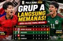 Klasemen Grup A Piala Dunia 2026 Berubah, Korea Selatan Kirim Ancaman ke Meksiko