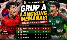 Klasemen Grup A Piala Dunia FIFA 2026 Berubah, Korea Selatan Kirim Ancaman ke Meksiko