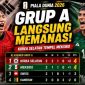 Klasemen Grup A Piala Dunia 2026 Berubah, Korea Selatan Kirim Ancaman ke Meksiko
