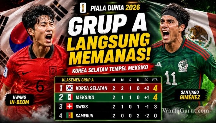 Klasemen Grup A Piala Dunia 2026 Berubah, Korea Selatan Kirim Ancaman ke Meksiko