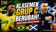 Klasemen Grup C Piala Dunia FIFA 2026: Hasil Brasil vs Maroko dan Skotlandia vs Haiti Ubah Persaingan