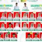 Kepala MAN 1 Garut, Drs. H. Sarip Asbuloh, M.PMat., menyampaikan apresiasi atas keberhasilan 14 murid MAN 1 Garut yang lolos ke Perguruan Tinggi Negeri melalui jalur SNBT 2026.
