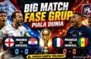 Trofi Piala Dunia dengan latar bendera negara peserta. Sejumlah laga besar seperti Inggris vs Kroasia dan Prancis vs Senegal menjadi sorotan utama fase grup Piala Dunia 2026.