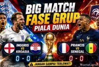 Trofi Piala Dunia dengan latar bendera negara peserta. Sejumlah laga besar seperti Inggris vs Kroasia dan Prancis vs Senegal menjadi sorotan utama fase grup Piala Dunia 2026.