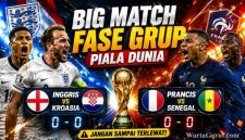 Trofi Piala Dunia dengan latar bendera negara peserta. Sejumlah laga besar seperti Inggris vs Kroasia dan Prancis vs Senegal menjadi sorotan utama fase grup Piala Dunia 2026.