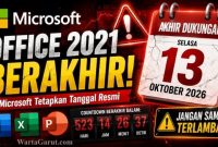 Microsoft mengakhiri dukungan Office 2021 mulai 13 Oktober 2026, membuat pengguna Word, Excel, dan PowerPoint perlu mempertimbangkan langkah berikutnya